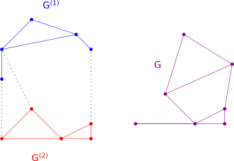 carpentier_giancola_giraud_verzelen_almost_orthonormal.png